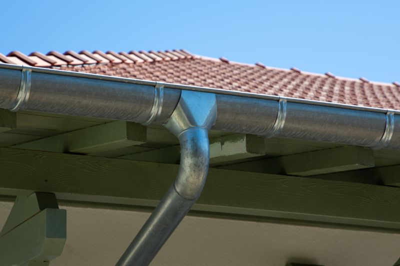 Gutter Seam Welding