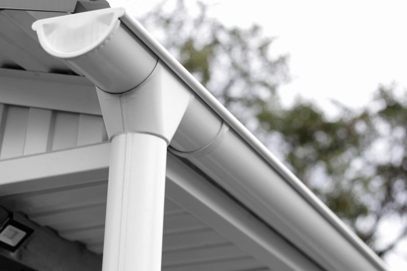 Cost of Gutter in Gaffney, SC